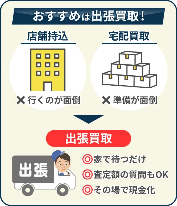 着物の売却は出張買取がお勧め