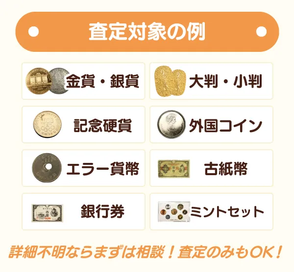 古銭買取のバイセル